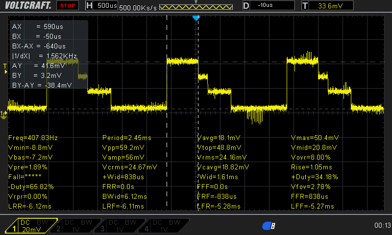 Example: Current flow through an WS2812B RGB LED set to a non-white color (1 mV = 1 mA)