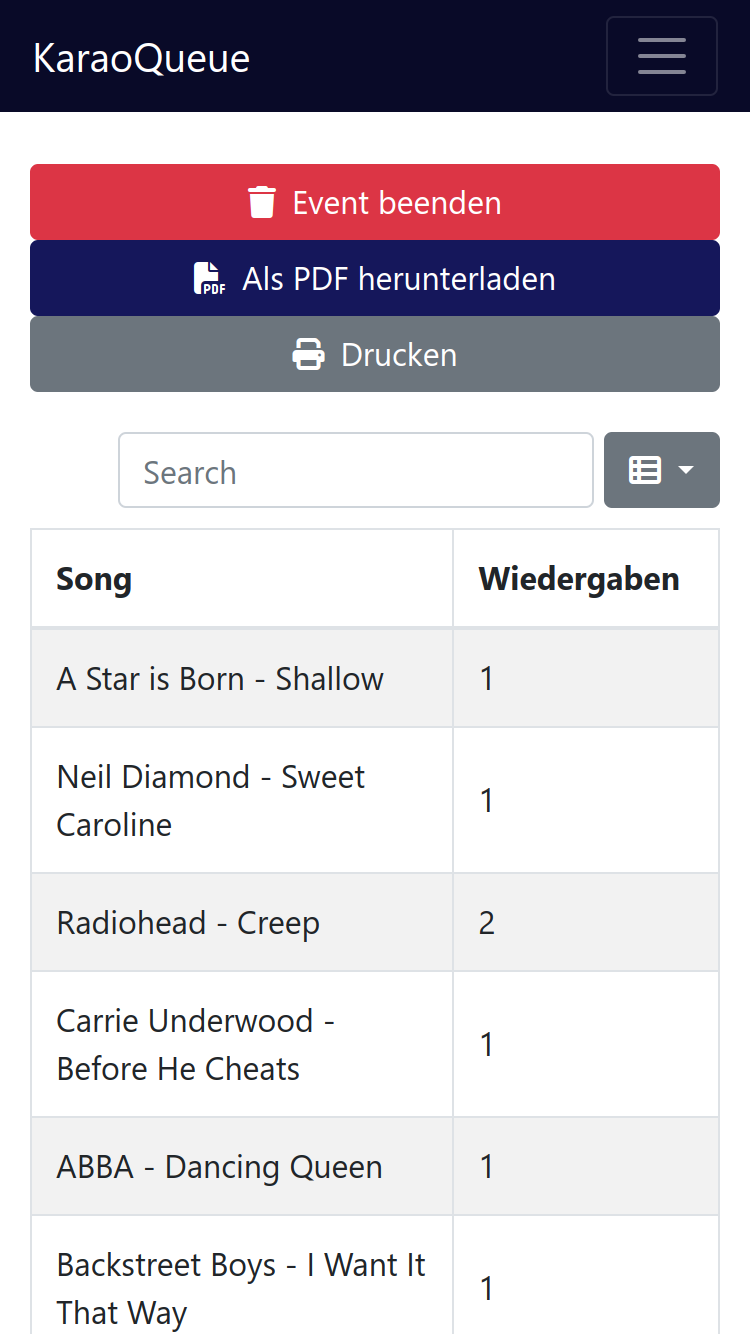 Liste der gespielten Songs des aktuellen Events